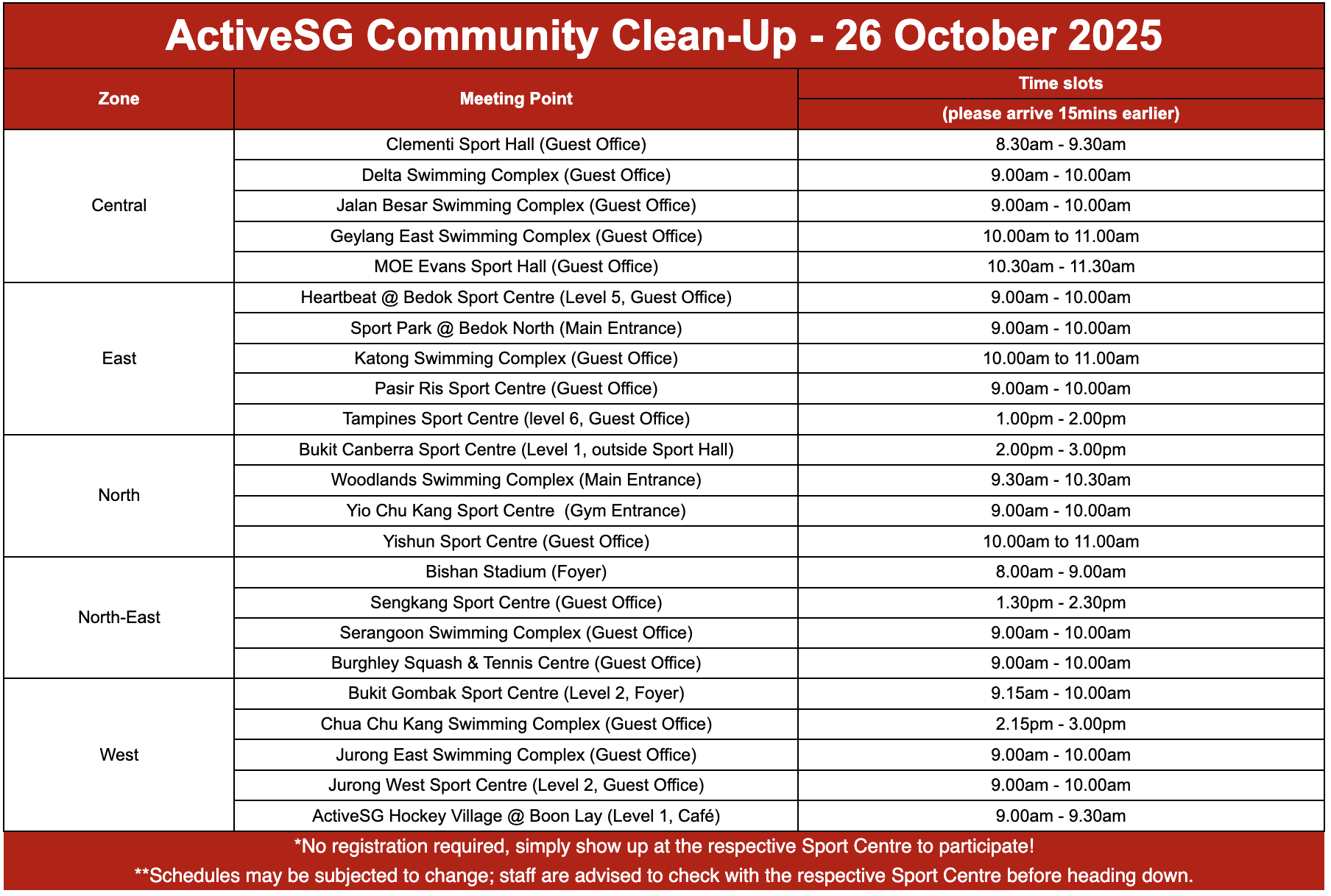 ASG Clean Up