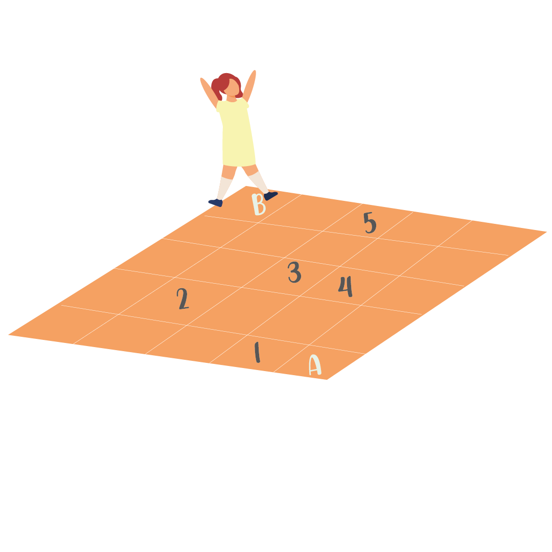 Modified Square Stepping Modified Square Stepping