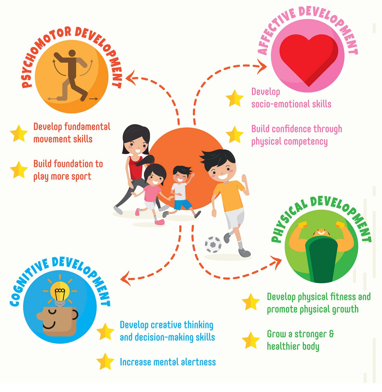 infographic-activestart_new