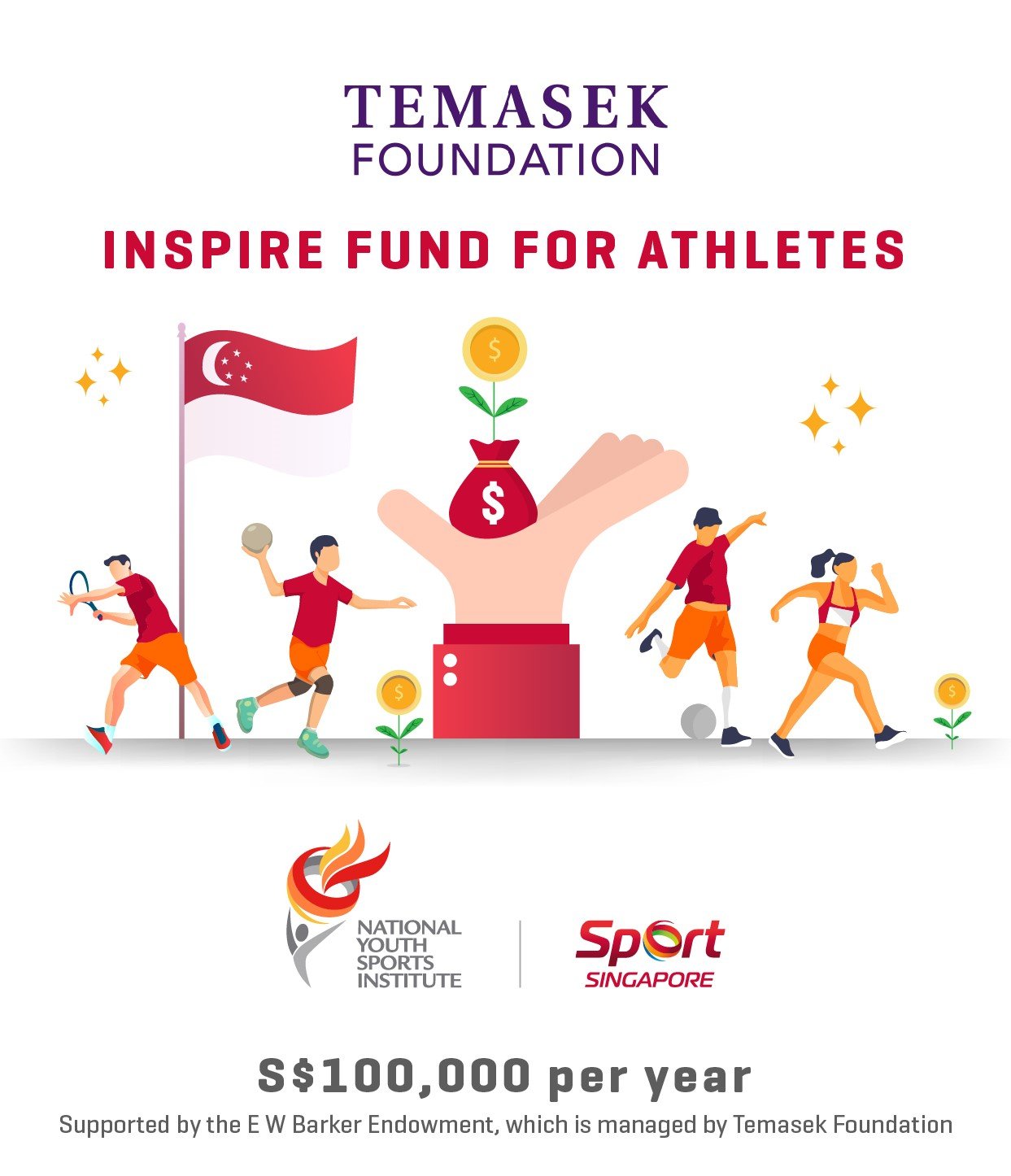 Temasek Foundation Inspire Fund for Athletes Infographic