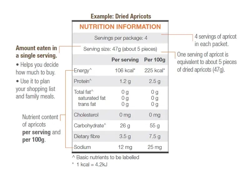 Healthy Eating Playbook 2-resize