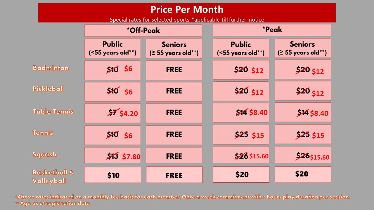 ASK pricing Apr 22