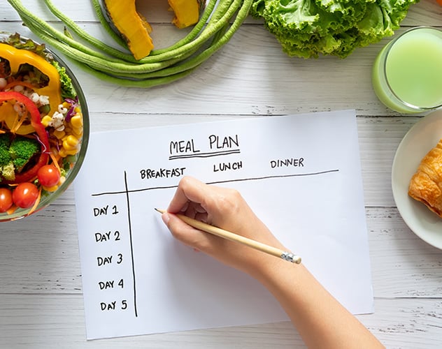 Basics of Meal Planning