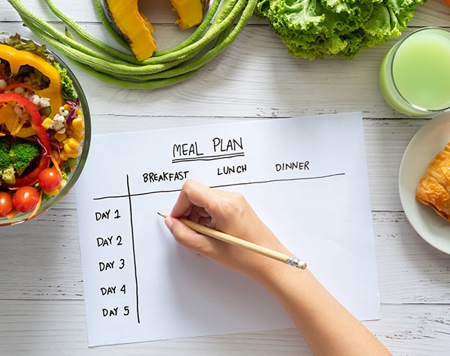 Basics of Meal Planning