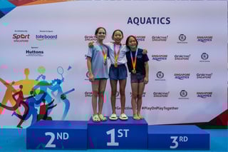 Aquatics Diving, Photo Credit - Team Nila Content Creator, Win Min Oo (5)