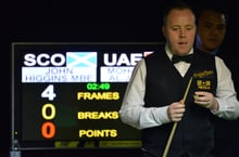 Cuesport scoring system