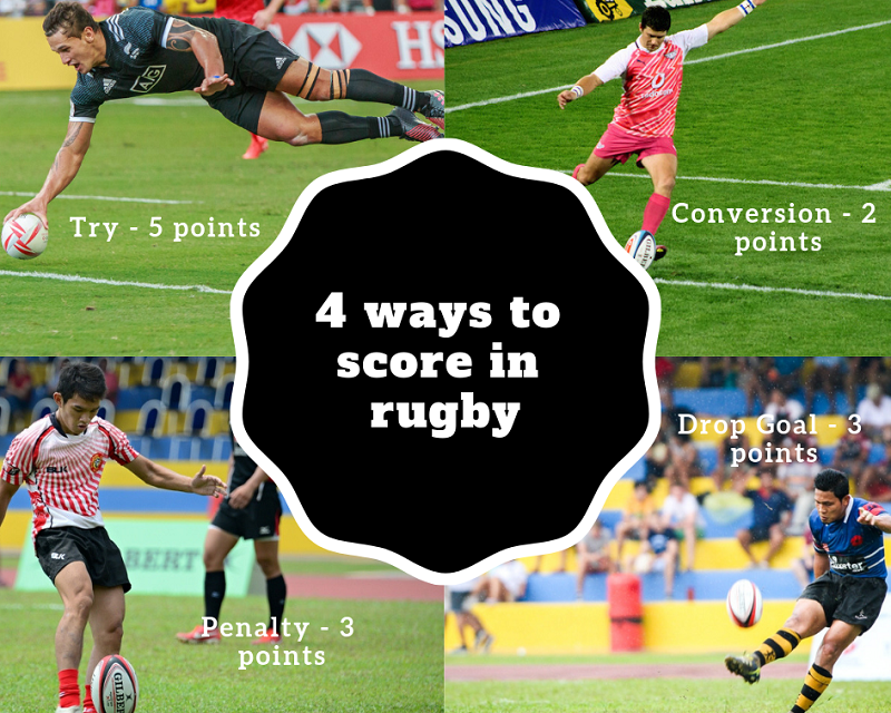 4 ways to score in rugby
