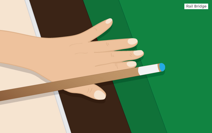 cuesports types of hand position 3