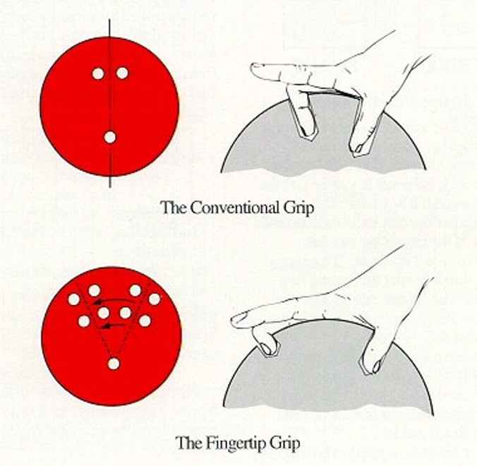 How to Hook a Bowling Ball With Conventional Grip: Master the Technique!