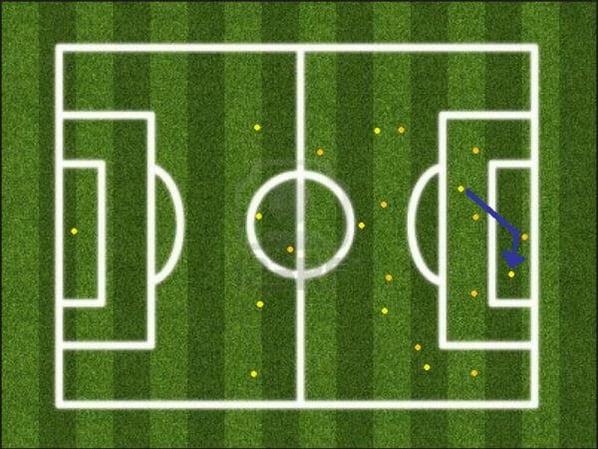 Football_OffsideRule1