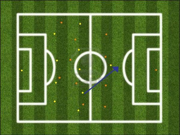 Football_OffsideRule2