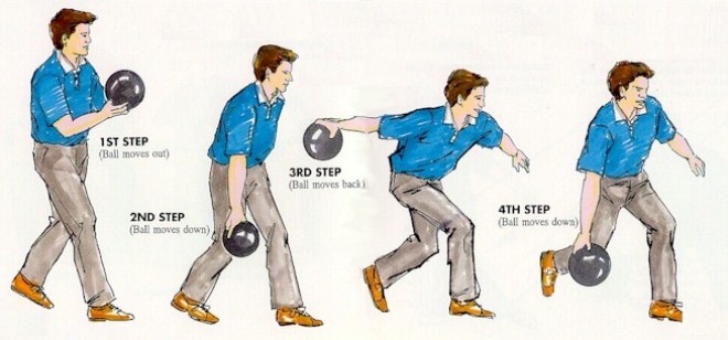 GC194_bowling steps 2