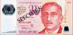 Money
