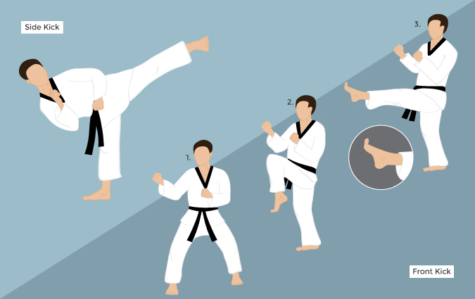 taekwondo graphic