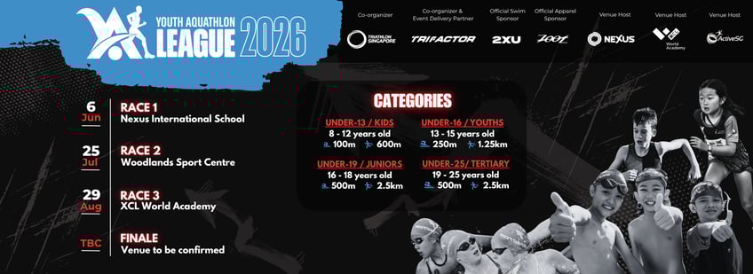 Youth Aquathlon League 2026