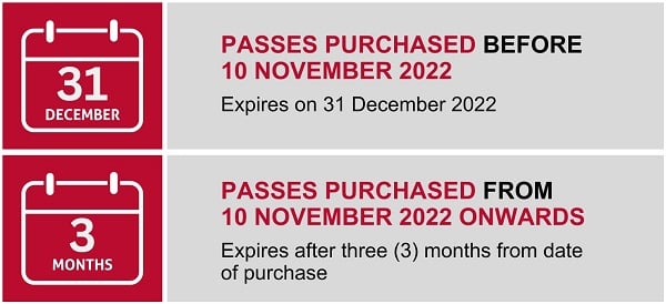 Infographic - Single entry passes change