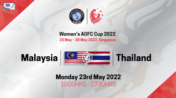 Women's Asia Oceania Floorball Confederation Cup