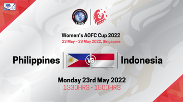 Women's Asia Oceania Floorball Confederation Cup