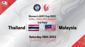 Women's Asia Oceania Floorball Confederation Cup