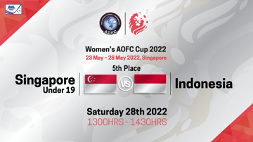 Women's Asia Oceania Floorball Confederation Cup