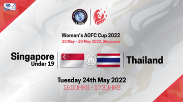 Women's Asia Oceania Floorball Confederation Cup