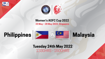 Women's Asia Oceania Floorball Confederation Cup