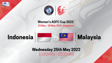 Women's Asia Oceania Floorball Confederation Cup