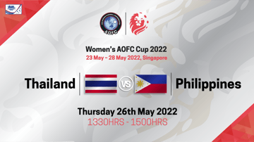Women's Asia Oceania Floorball Confederation Cup