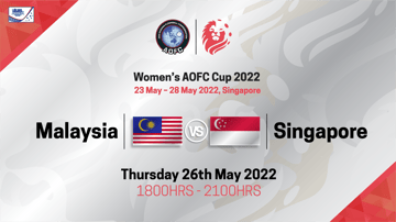 Women's Asia Oceania Floorball Confederation Cup