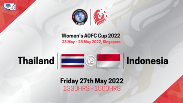 Women's Asia Oceania Floorball Confederation Cup