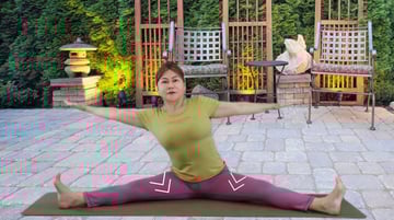 3Cs (Cohesion, Care, Confidence)