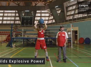 Combat Collection: Boxing