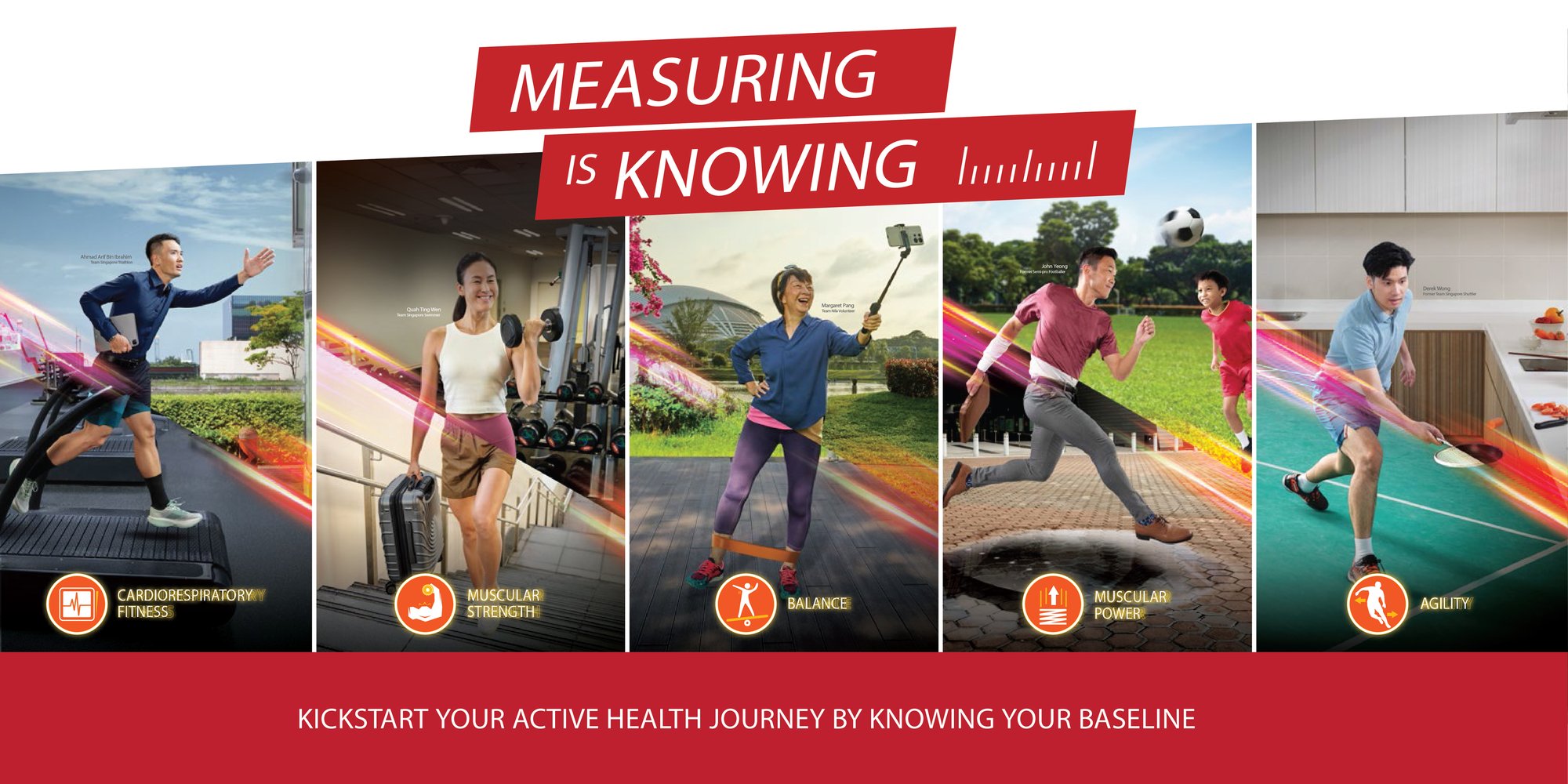 MEASURING IS KNOWING!