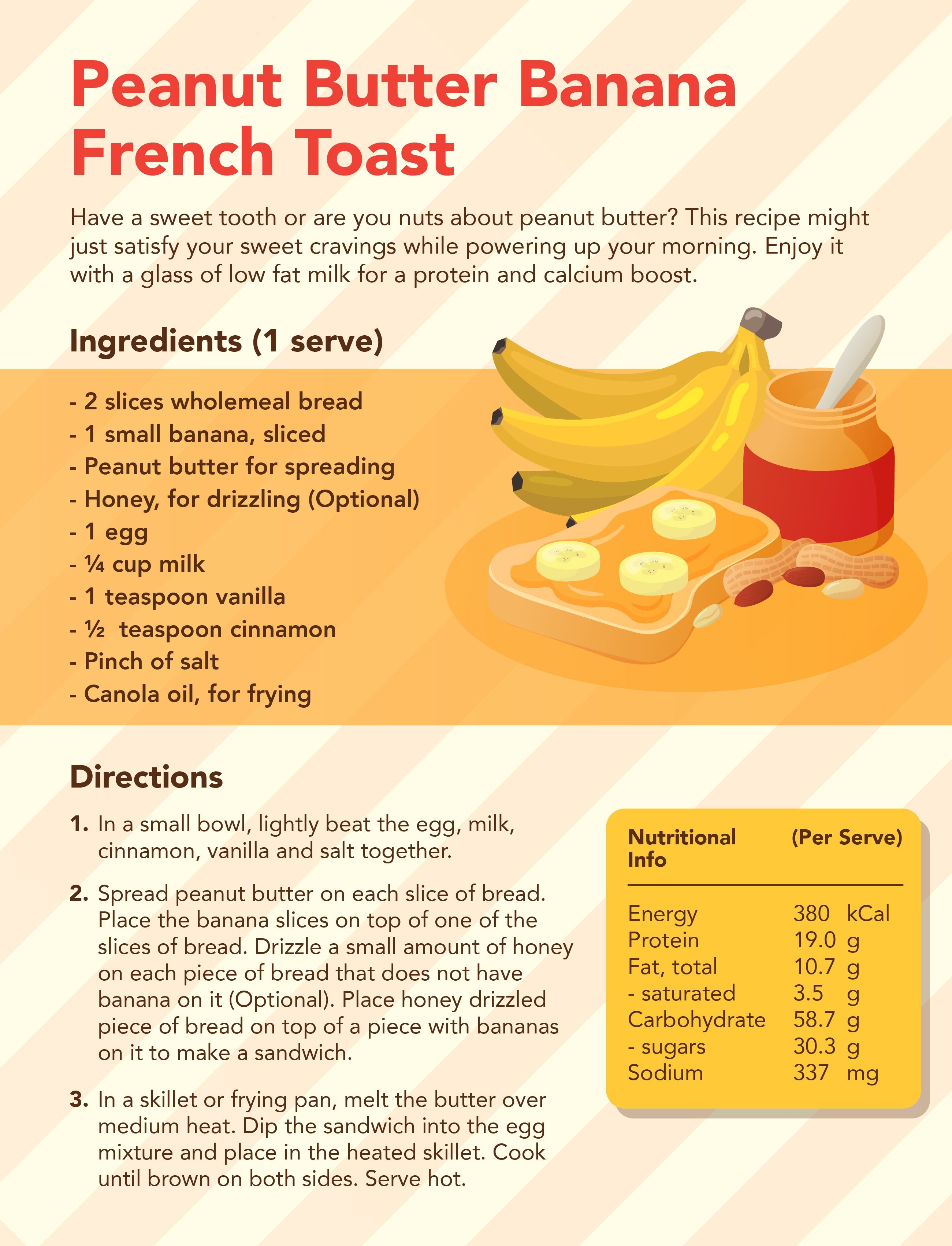 Peanut Butter Banana French Toast Recipe (2600x3400px)-01-1