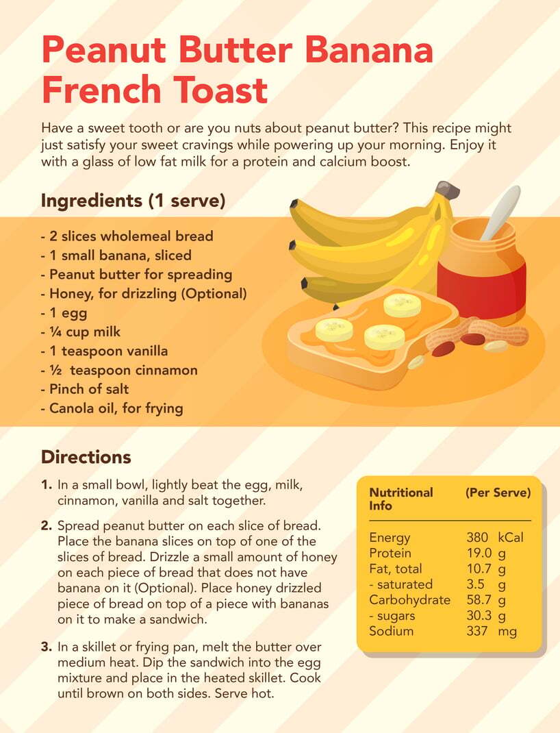 Peanut Butter French Toast