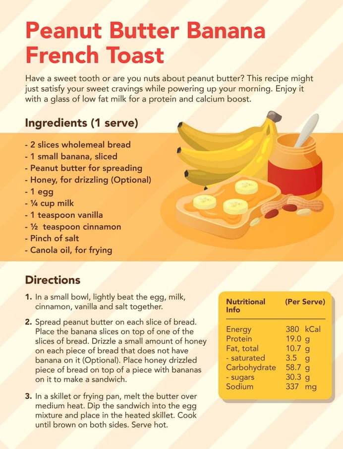 Peanut Butter French Toast