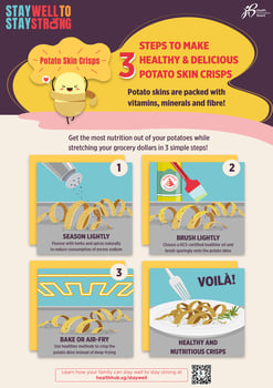 Potato Skin Crisps (Recipe)