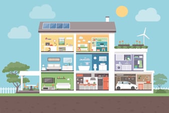 Checklist of healthy habits for a healthy home