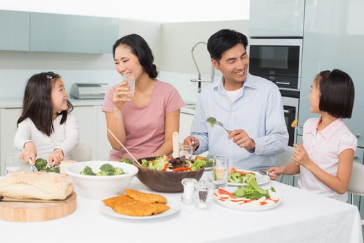 Setting Resolutions as a Family