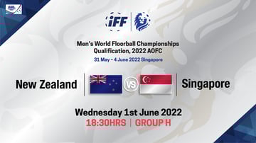 Men's World Floorball Championship Qualifications 2022
