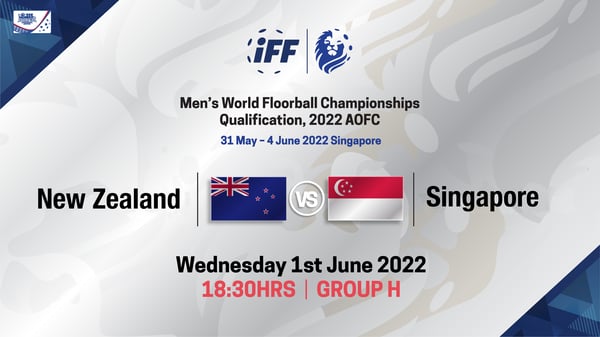 Men's World Floorball Championship Qualifications 2022