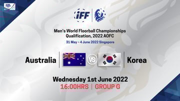 Men's World Floorball Championship Qualifications 2022