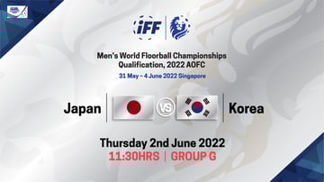 Men's World Floorball Championship Qualifications 2022