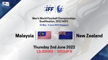 Men's World Floorball Championship Qualifications 2022
