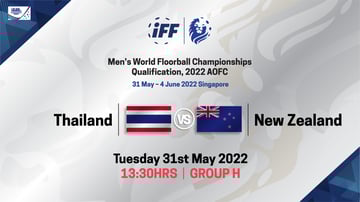 Men's World Floorball Championship Qualifications 2022