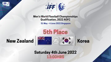 Men's World Floorball Championship Qualifications 2022