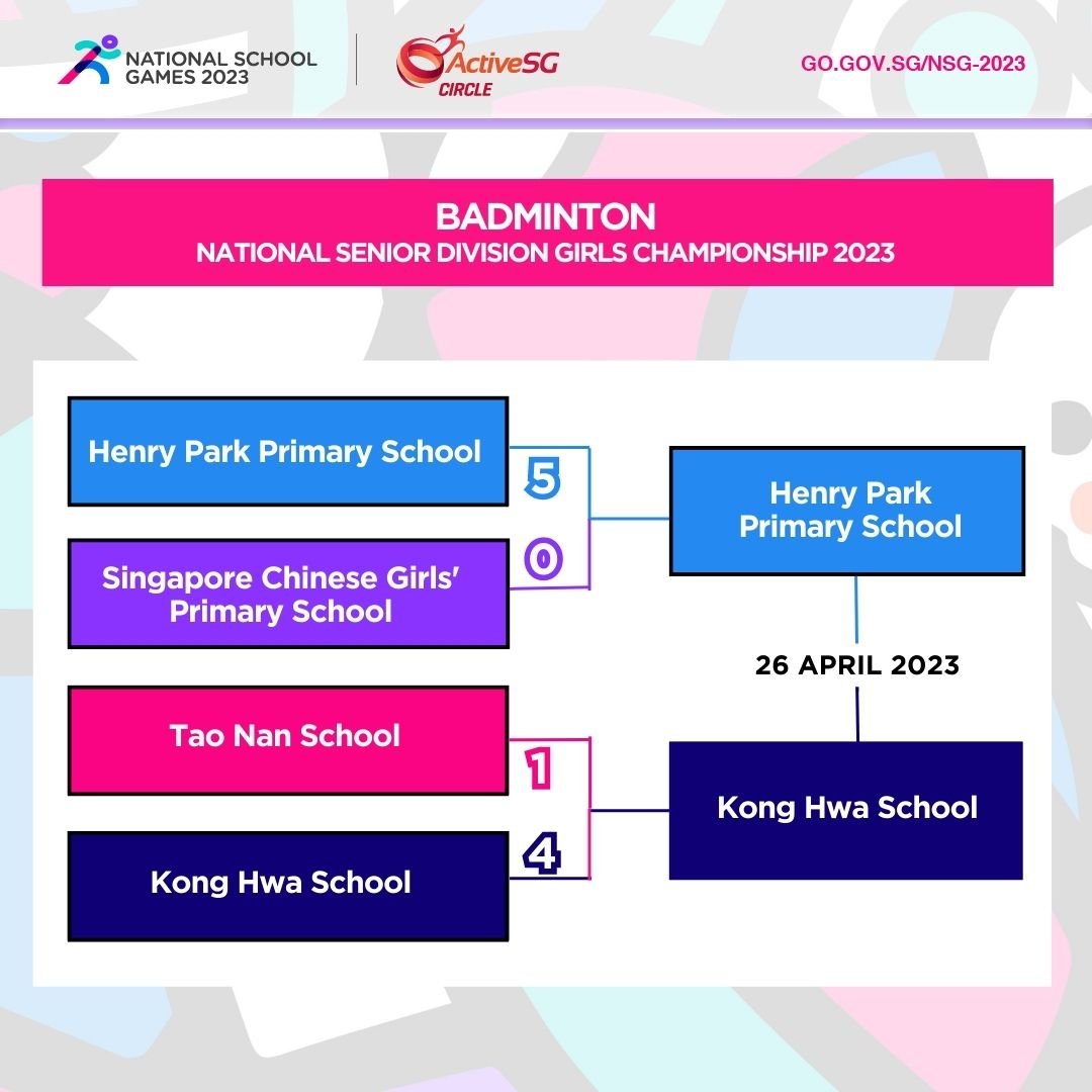 Badminton Senior Div Girls Semi-Finals