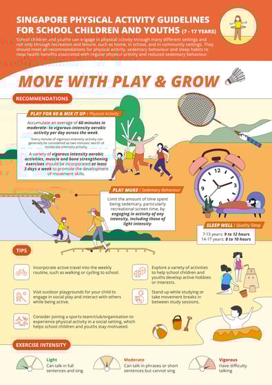 20220608 SPAG Infographics 2 (School & Youthsl) PATH