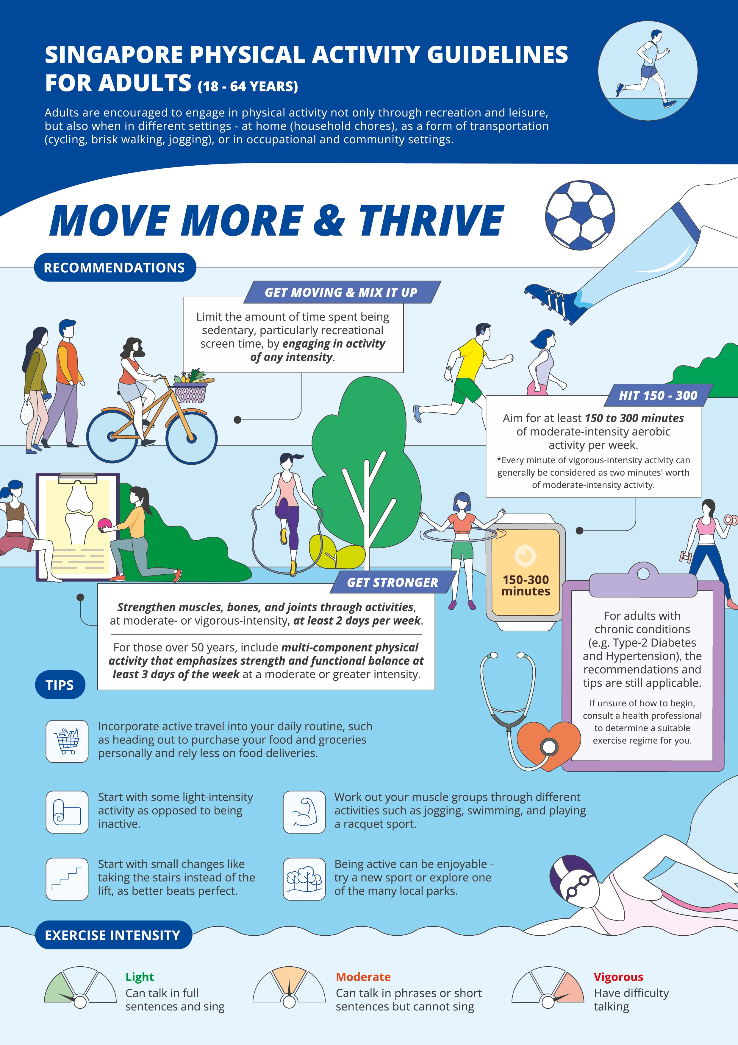 20220608 SPAG Infographics 3 (Adults) PATH