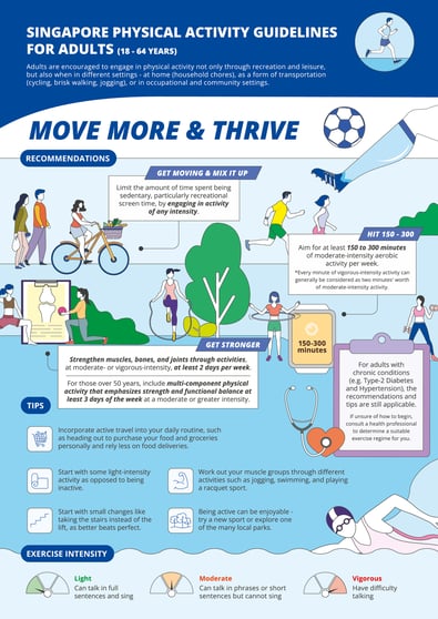 20220608 SPAG Infographics 3 (Adults) PATH